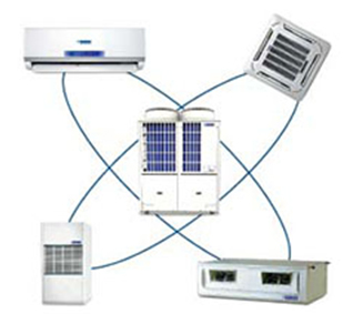 VRF Systems